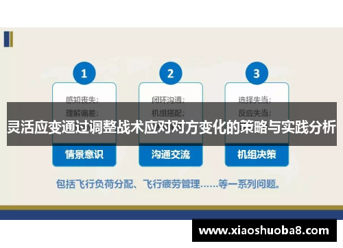 灵活应变通过调整战术应对对方变化的策略与实践分析