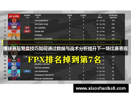 棒球赛后复盘技巧如何通过数据与战术分析提升下一场比赛表现