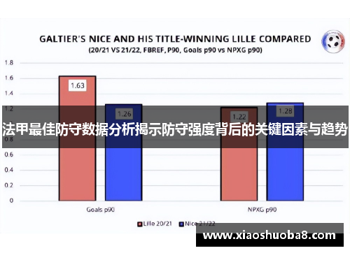 法甲最佳防守数据分析揭示防守强度背后的关键因素与趋势