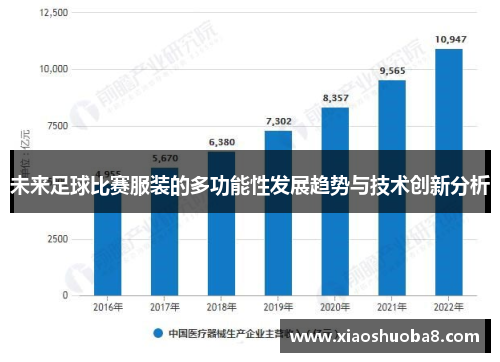 未来足球比赛服装的多功能性发展趋势与技术创新分析